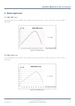 Preview for 61 page of technetix AIMA3000 User Manual