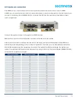 Preview for 35 page of technetix DBC-1200S User Manual