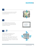 Preview for 38 page of technetix DBC-1200S User Manual