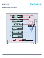 Предварительный просмотр 11 страницы technetix DBE-1200S User Manual