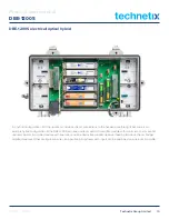 Предварительный просмотр 12 страницы technetix DBE-1200S User Manual