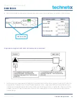 Предварительный просмотр 25 страницы technetix DBE-1200S User Manual