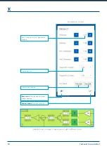 Предварительный просмотр 20 страницы technetix t-box User Manual