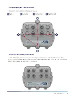 Preview for 8 page of technetix XGT XGTZ-2-11 Manual