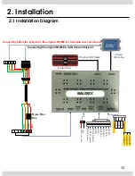 Preview for 10 page of Technetronix BMW09CIC Install Manual