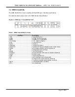 Preview for 11 page of TechNexion EDM1-IMX6PLUS Hardware Manual