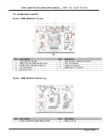 Preview for 13 page of TechNexion EDM1-IMX6PLUS Hardware Manual