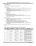 Preview for 33 page of TechNexion EDM1-IMX6PLUS Hardware Manual