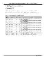 Preview for 36 page of TechNexion EDM1-IMX6PLUS Hardware Manual