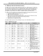 Preview for 39 page of TechNexion EDM1-IMX6PLUS Hardware Manual