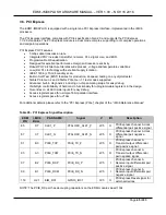 Preview for 45 page of TechNexion EDM1-IMX6PLUS Hardware Manual