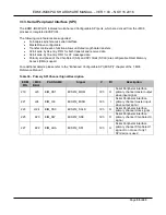 Preview for 55 page of TechNexion EDM1-IMX6PLUS Hardware Manual