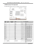 Preview for 66 page of TechNexion EDM1-IMX6PLUS Hardware Manual