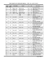 Preview for 73 page of TechNexion EDM1-IMX6PLUS Hardware Manual