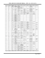 Preview for 78 page of TechNexion EDM1-IMX6PLUS Hardware Manual