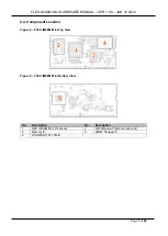 Preview for 7 page of TechNexion FLEX-IMX8M-Mini Product Manual