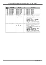 Preview for 13 page of TechNexion FLEX-IMX8M-Mini Product Manual