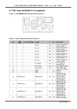 Preview for 18 page of TechNexion FLEX-IMX8M-Mini Product Manual