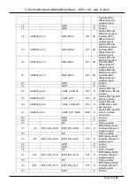 Preview for 19 page of TechNexion FLEX-IMX8M-Mini Product Manual