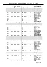 Preview for 21 page of TechNexion FLEX-IMX8M-Mini Product Manual