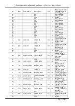 Preview for 23 page of TechNexion FLEX-IMX8M-Mini Product Manual