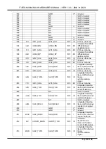 Preview for 24 page of TechNexion FLEX-IMX8M-Mini Product Manual