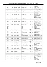 Preview for 25 page of TechNexion FLEX-IMX8M-Mini Product Manual