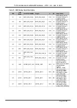 Preview for 29 page of TechNexion FLEX-IMX8M-Mini Product Manual