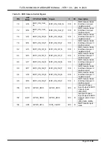 Preview for 31 page of TechNexion FLEX-IMX8M-Mini Product Manual