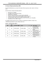 Preview for 40 page of TechNexion FLEX-IMX8M-Mini Product Manual