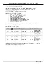 Preview for 43 page of TechNexion FLEX-IMX8M-Mini Product Manual