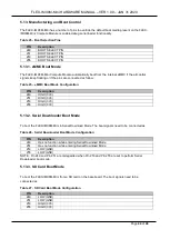 Preview for 44 page of TechNexion FLEX-IMX8M-Mini Product Manual