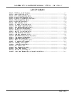 Preview for 5 page of TechNexion PICO-IMX6 Hardware Manual