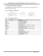 Preview for 11 page of TechNexion PICO-IMX6 Hardware Manual