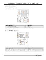 Preview for 13 page of TechNexion PICO-IMX6 Hardware Manual