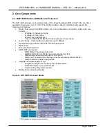 Preview for 15 page of TechNexion PICO-IMX6 Hardware Manual