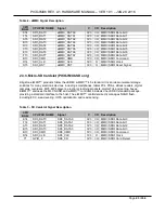Preview for 23 page of TechNexion PICO-IMX6 Hardware Manual