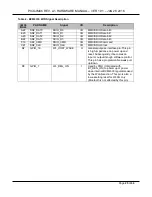 Preview for 25 page of TechNexion PICO-IMX6 Hardware Manual