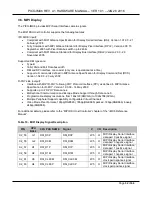 Preview for 32 page of TechNexion PICO-IMX6 Hardware Manual