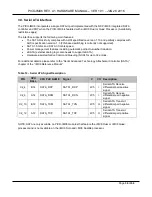 Preview for 36 page of TechNexion PICO-IMX6 Hardware Manual