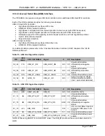 Preview for 37 page of TechNexion PICO-IMX6 Hardware Manual