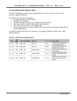 Preview for 41 page of TechNexion PICO-IMX6 Hardware Manual