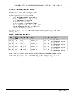 Preview for 44 page of TechNexion PICO-IMX6 Hardware Manual