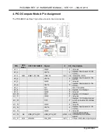 Preview for 48 page of TechNexion PICO-IMX6 Hardware Manual