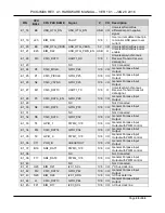 Preview for 49 page of TechNexion PICO-IMX6 Hardware Manual