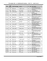 Preview for 50 page of TechNexion PICO-IMX6 Hardware Manual