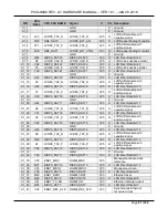 Preview for 51 page of TechNexion PICO-IMX6 Hardware Manual