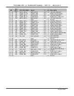 Preview for 52 page of TechNexion PICO-IMX6 Hardware Manual