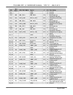 Preview for 53 page of TechNexion PICO-IMX6 Hardware Manual