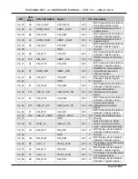 Preview for 54 page of TechNexion PICO-IMX6 Hardware Manual